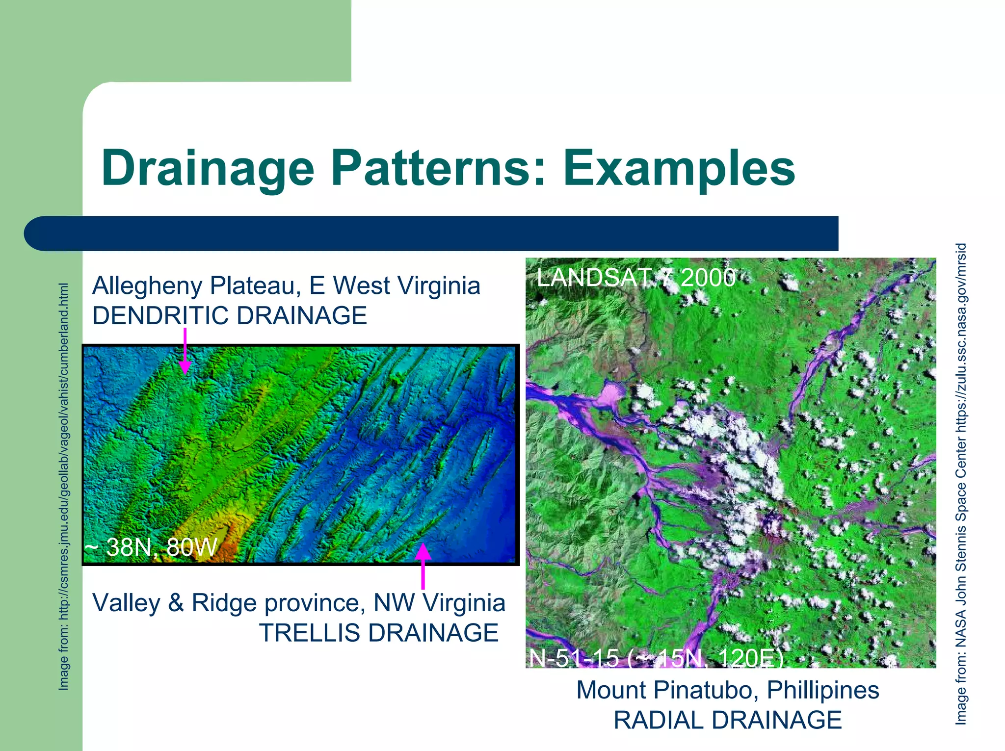 Drainage Patterns: Examples
Image
from:
NASA
John
Stennis
Space
Center
https://zulu.ssc.nasa.gov/mrsid
N-51-15 (~ 15N, 120E)
LANDSAT 7 2000
Mount Pinatubo, Phillipines
RADIAL DRAINAGE
Image
from:
http://csmres.jmu.edu/geollab/vageol/vahist/cumberland.html
Allegheny Plateau, E West Virginia
DENDRITIC DRAINAGE
Valley & Ridge province, NW Virginia
TRELLIS DRAINAGE
~ 38N, 80W
 