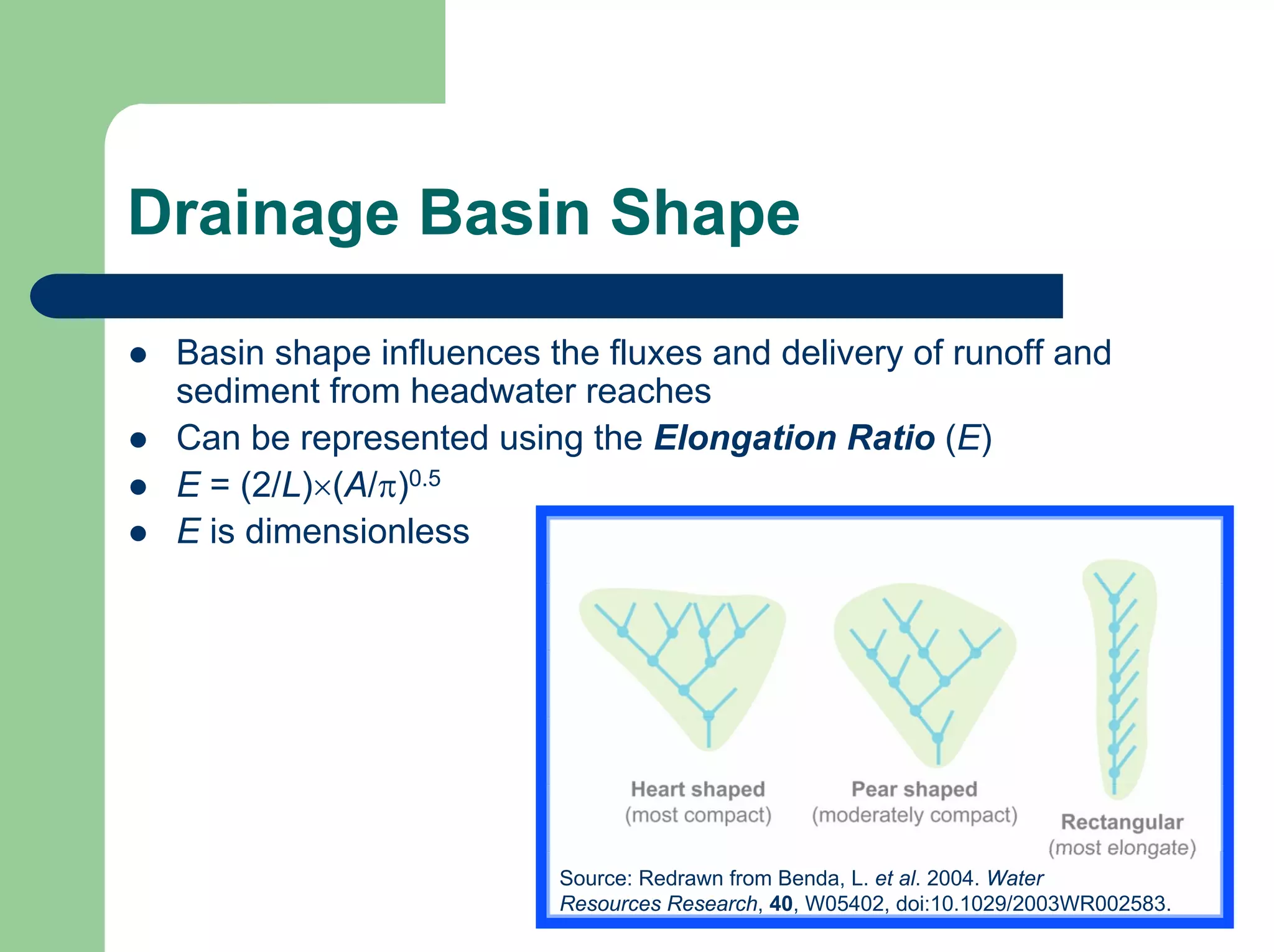 Drainage Basin Shape
z Basin shape influences the fluxes and delivery of runoff and
sediment from headwater reaches
z Can be represented using the Elongation Ratio (E)
z E = (2/L)×(A/π)0.5
z E is dimensionless
Source: Redrawn from Benda, L. et al. 2004. Water
Resources Research, 40, W05402, doi:10.1029/2003WR002583.
 