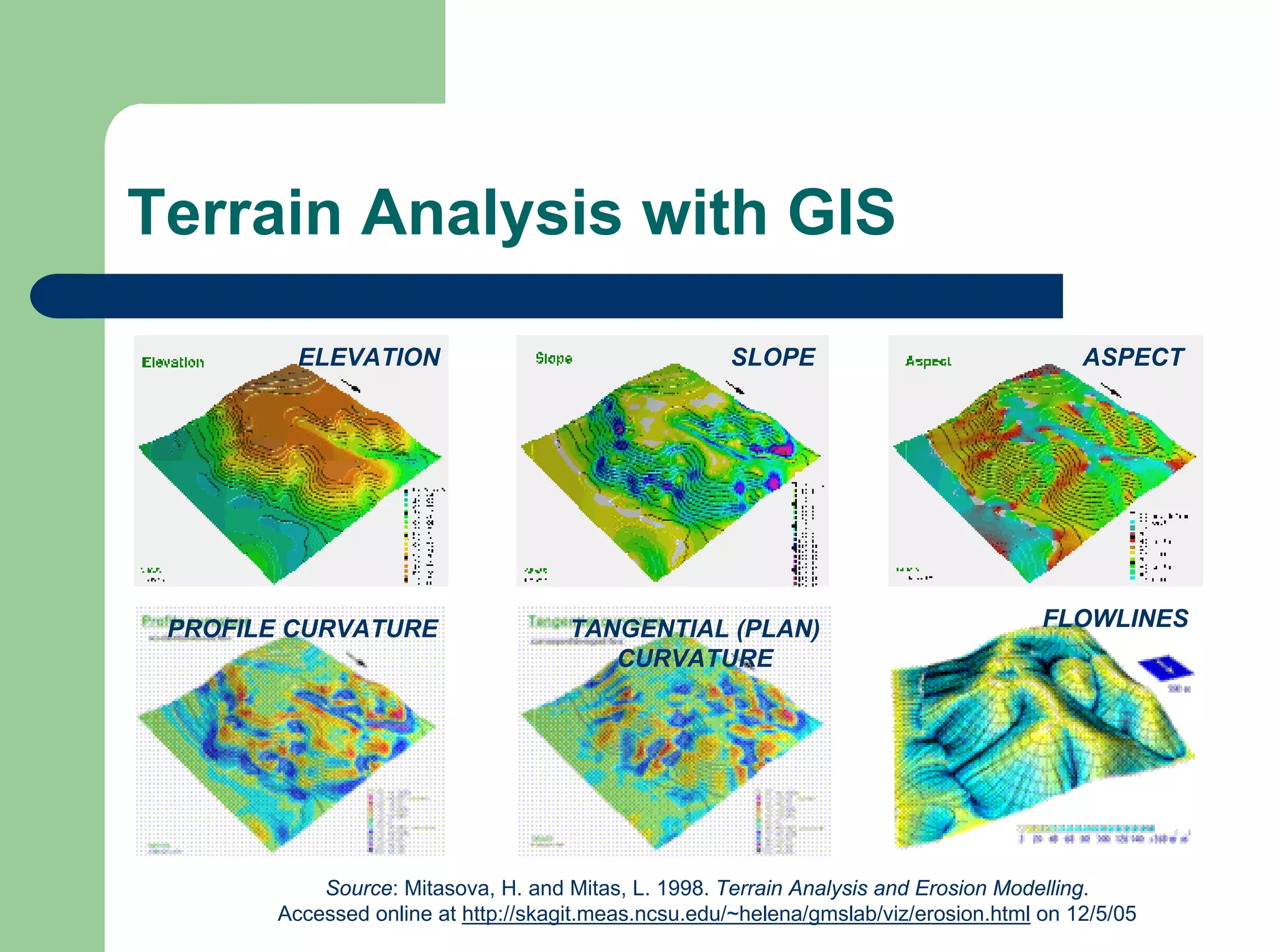 Terrain Analysis with GIS
Source: Mitasova, H. and Mitas, L. 1998. Terrain Analysis and Erosion Modelling.
Accessed online at http://skagit.meas.ncsu.edu/~helena/gmslab/viz/erosion.html on 12/5/05
ELEVATION SLOPE ASPECT
FLOWLINES
TANGENTIAL (PLAN)
CURVATURE
PROFILE CURVATURE
 