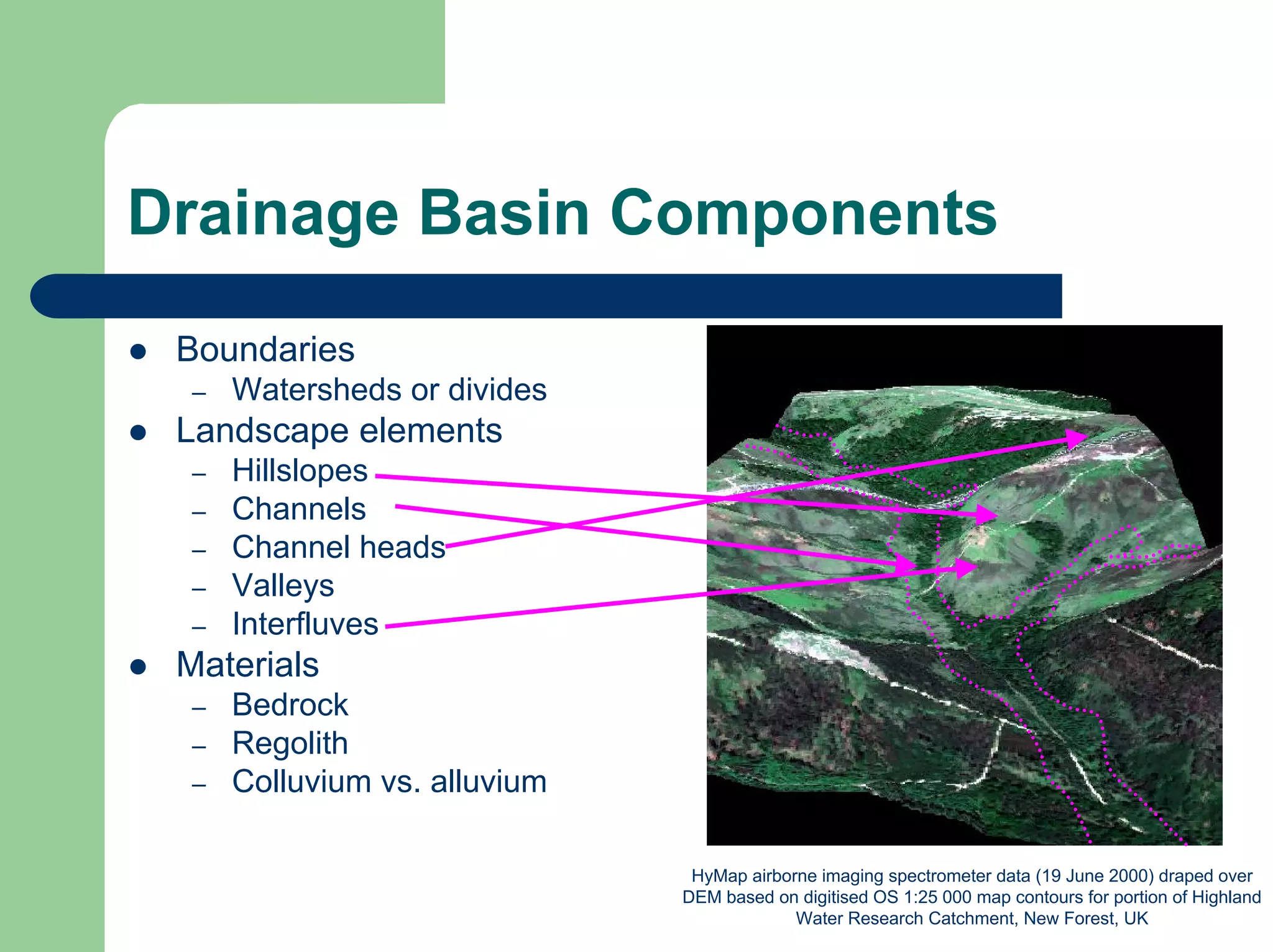 Drainage Basin Components
z Boundaries
– Watersheds or divides
z Landscape elements
– Hillslopes
– Channels
– Channel heads
– Valleys
– Interfluves
z Materials
– Bedrock
– Regolith
– Colluvium vs. alluvium
HyMap airborne imaging spectrometer data (19 June 2000) draped over
DEM based on digitised OS 1:25 000 map contours for portion of Highland
Water Research Catchment, New Forest, UK
 
