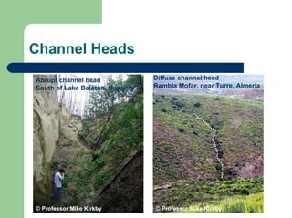 GEOG2016 Basin Morphometry Lecture 2.pdf