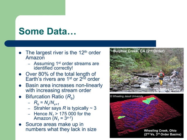 GEOG2016 Basin Morphometry Lecture 2.pdf