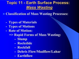 GEOG210N132017 - Mass Wasting final.ppt