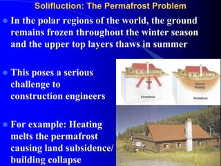 Solifuction Examples GEOG210N132017 - Mass Wasting final.ppt
