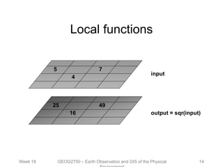 geog2750_15.ppt principles of grid based modelling | PPT