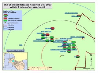 Stack or point source air emissions occur through confined air streams such as stack, vents, ducts, or pipes. Data from Section 5.2 on the TRI Form R.Source: www.epa.gov