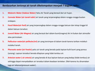 Berdasarkan Jenisnya air tanah dikelompokan menjadi 7 bagian, yaitu :
1. Meteoric Water (Vadose Water) Yaitu Air Tanah yang berasal dari air hujan.
2. Connate Water (air tanah tubir) air tanah yang terperangkap dalam rongga-rongga buatan
endapan.
3. Fossil Water(air fosil) air yang terperangkap dalam rongga-rongga batuan dan tetap tinggal di
dalam batuan tersebut.
4. Juvenil Water (Air Magma) air yang berasal dari dalam bumi(magma) Air ini bukan dari atmosfer
atau permukaan.
5. Pelliculcar water(air pelikular/ari) air yang tersimpan di dalam tanah karena tarikan molekul-
molekul tanah.
6. Phereatis water (air freatis) yaitu air tanah yang berada pada lapisan kulit bumi yang poreus
(sarang). Lapisan tersebut berada dilapisan yang tidak tembus air.
7. Artesian water ( air artesis) air yang berada di dua lapisan batuan yang kedap (tidak tembus) air
sehingga dapat menyebabkan air tersebut dalam keadaan tertekan. Oleh karena itu dinamakan
juga air tekanan(pressure water) .
 