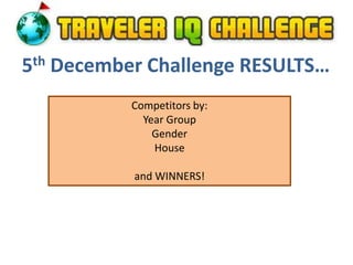 5th December Challenge RESULTS…
Competitors by:
Year Group
Gender
House
and WINNERS!

 