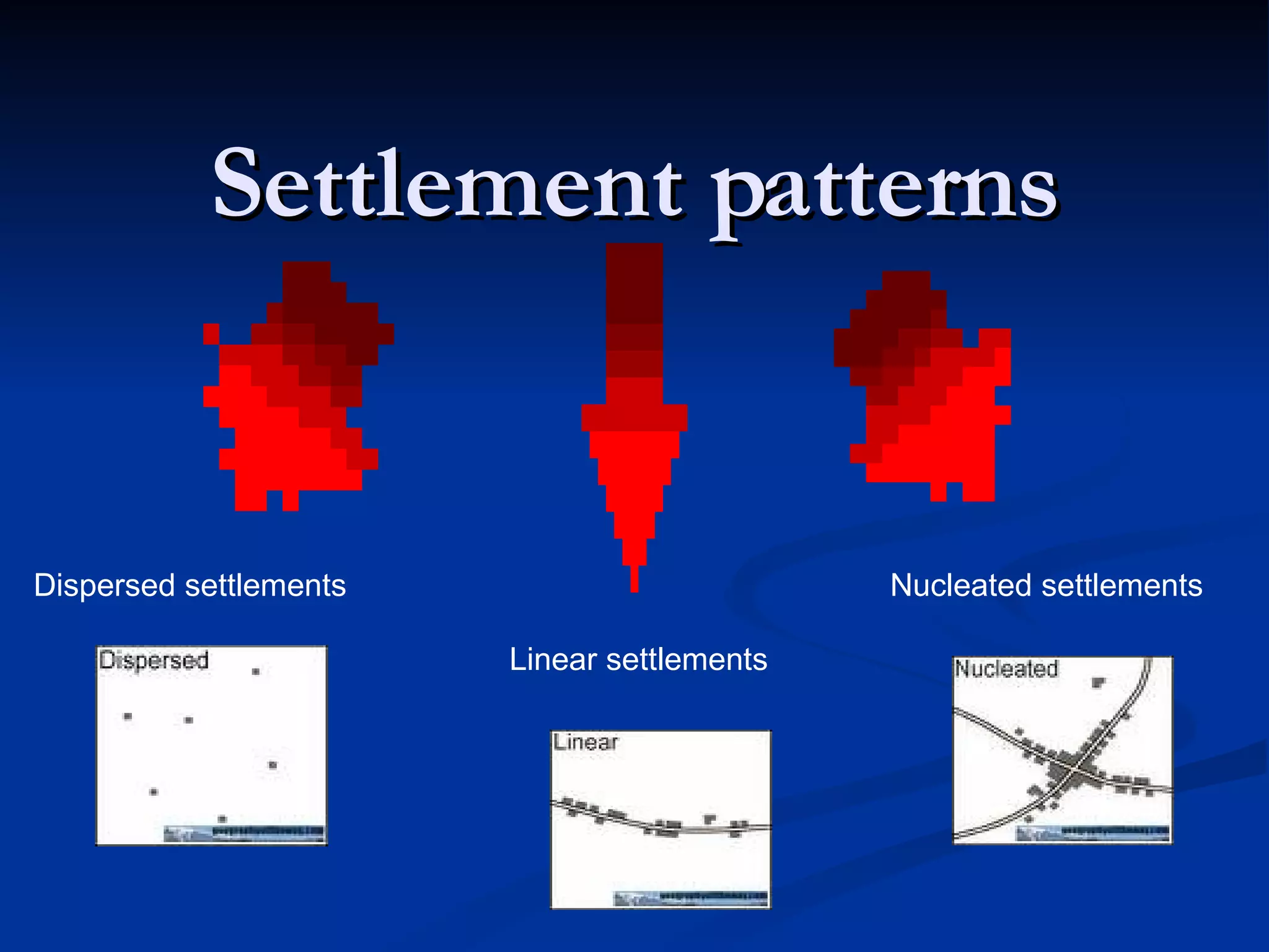 Settlement patterns Dispersed settlements Linear settlements Nucleated settlements 