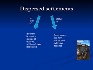 Dispersed settlements Isolated houses or cluster of houses scattered over large area In form of Occur in Rural areas like hilly places and extensive flatlands 