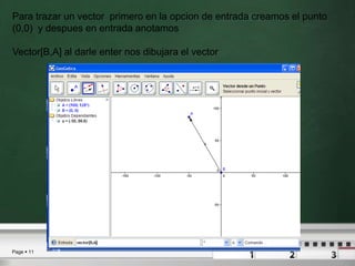 Para trazar un vector  primero en la opcion de entrada creamos el punto (0,0)  y despues en entrada anotamos Vector[B,A] al darle enter nos dibujara el vector 
