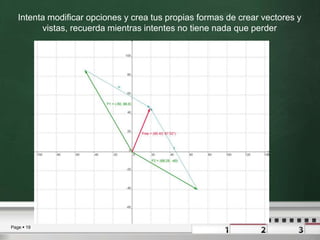Intenta modificar opciones y crea tus propias formas de crear vectores y vistas, recuerda mientras intentes no tiene nada que perder