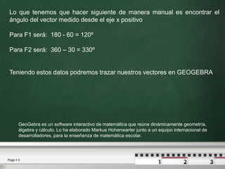 Lo que tenemos que hacer siguiente de manera manual es encontrar el ángulo del vector medido desde el eje x positivo Para F1 será:  180 - 60 = 120ºPara F2 será:  360 – 30 = 330º Teniendo estos datos podremos trazar nuestros vectores en GEOGEBRAGeoGebra es un software interactivo de matemática que reúne dinámicamente geometría,álgebra y cálculo. Lo ha elaborado MarkusHohenwarter junto a un equipo internacional dedesarrolladores, para la enseñanza de matemática escolar. 