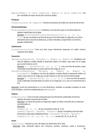 70 
 
Máximo[Número (o valor numérico), Número (o valor numérico)] Da 
por resultado el mayor de los dos números dados.
Producto 
Producto[Lista de números]: Calcula el producto de todos los números de la lista 
EliminaIndefinidos 
EliminaIndefinidos[Lista]: Establece una lista de la que se ha eliminados los 
objetos indefinidos de la dada. 
Ejemplo: EliminaIndefinidos[Secuencia[(-1)^i, i, -3, -1,
0.5]] da por resultado una lista de la que se ha eliminado el segundo y el cuarto 
elementos de la secuencia dado que, al estar elevados a exponentes no enteros, 
quedan indefinidos. 
ListaInversa 
ListaInversa[Lista]:  Crea  una  lista  cuyos  elementos  aparecen  en  orden  inverso 
respecto de la dada. 
Secuencia 
Secuencia[Expresión, Variable i, Número a, Número b]: Establece una 
lista de objetos creados desde la expresión dada y el índice i que varía en el rango 
que va del número a al b.   
Ejemplo: L = Secuencia[(2, i), i, 1, 5] crea una lista de puntos cuyas 
ordenadas (coordenadas y) varían dentro del rango de 1 a 5 
Secuencia[Expresión, Variable i, Número a, Número b,
Incremento]: Establece una lista de objetos creados desde la expresión dada y el 
índice i que varía en el rango que va del número a al b con el incremento dado.   
Ejemplo: L = Secuencia[(2, i), i, 1, 5, 0.5] crea una lista de puntos 
cuyas ordenadas (coordenadas y) varían en el rango de 1 a 5, con un incremento de a 
0.5. 
 
Atención: Como los parámetros a y b son dinámicos, también se pueden emplear en este 
caso variables, como las establecidas por un deslizador. 
Ordena 
Ordena[Lista]: Crea una lista compuesta por los elementos ordenados (números, 
objetos de texto o puntos) de la dado. 
Atención: Las listas de puntos se organizan según el orden creciente de sus abscisas 
(coordenadas x).   
Ejemplos:   
Ordena[{3, 2, 1}] da por resultado la lista {1, 2, 3}.   
Ordena[{"pera", "ananá", "fresa"}] da por resultado la lista de tales 
elementos ordenados alfabéticamente [{"ananá","fresa”, "pera"}]
Ordena[{(3, 2), (2, 5), (4, 1)}] resulta {(2, 5), (3, 2), (4, 1)}. 
Suma 
Suma[Lista]: Calcula la suma  de todos los elementos de la lista.    
Atención:  Este  comando  opera  con  números,  puntos,  vectores,  texto  y  funciones. 
 