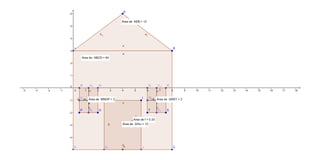 Geogebra | PDF