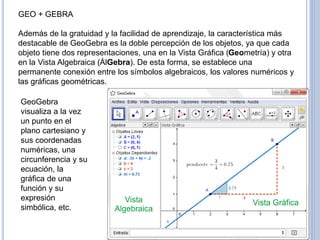Geogebra | PPTX