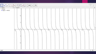 Geogebra | PDF