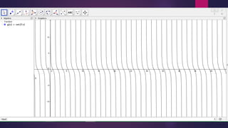 Geogebra | PDF