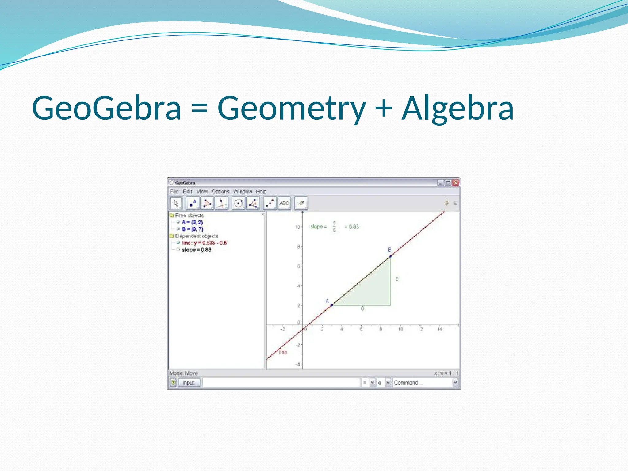 GeoGebra = Geometry + Algebra
 