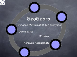 GeoGebra
Dynamic Mathematics for everyone

OpenSource
                Játékos

    Könnyen használható
 