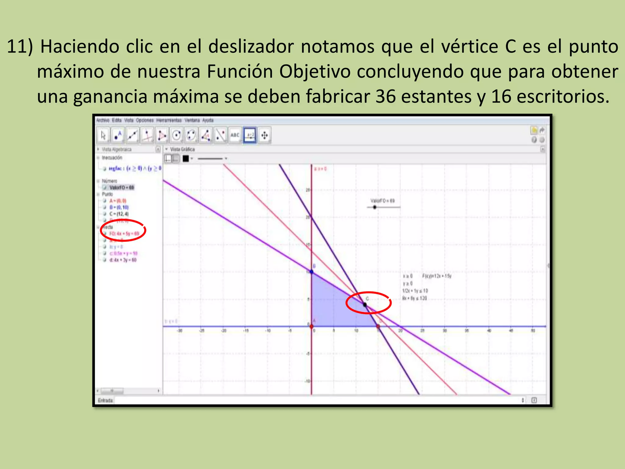 11) Haciendo clic en el deslizador notamos que el vértice C es el punto
máximo de nuestra Función Objetivo concluyendo que para obtener
una ganancia máxima se deben fabricar 36 estantes y 16 escritorios.
 