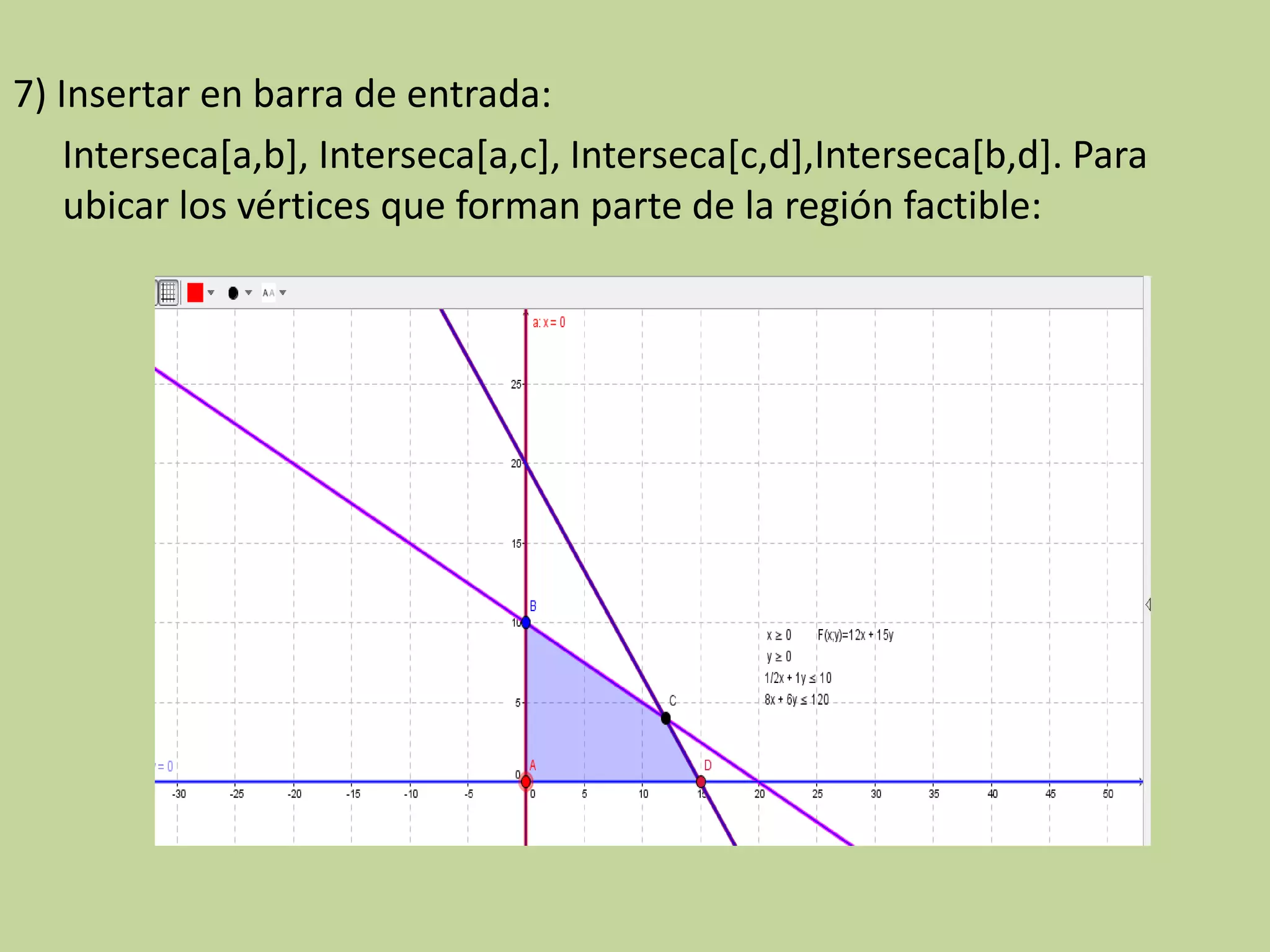 7) Insertar en barra de entrada:
Interseca[a,b], Interseca[a,c], Interseca[c,d],Interseca[b,d]. Para
ubicar los vértices que forman parte de la región factible:
 