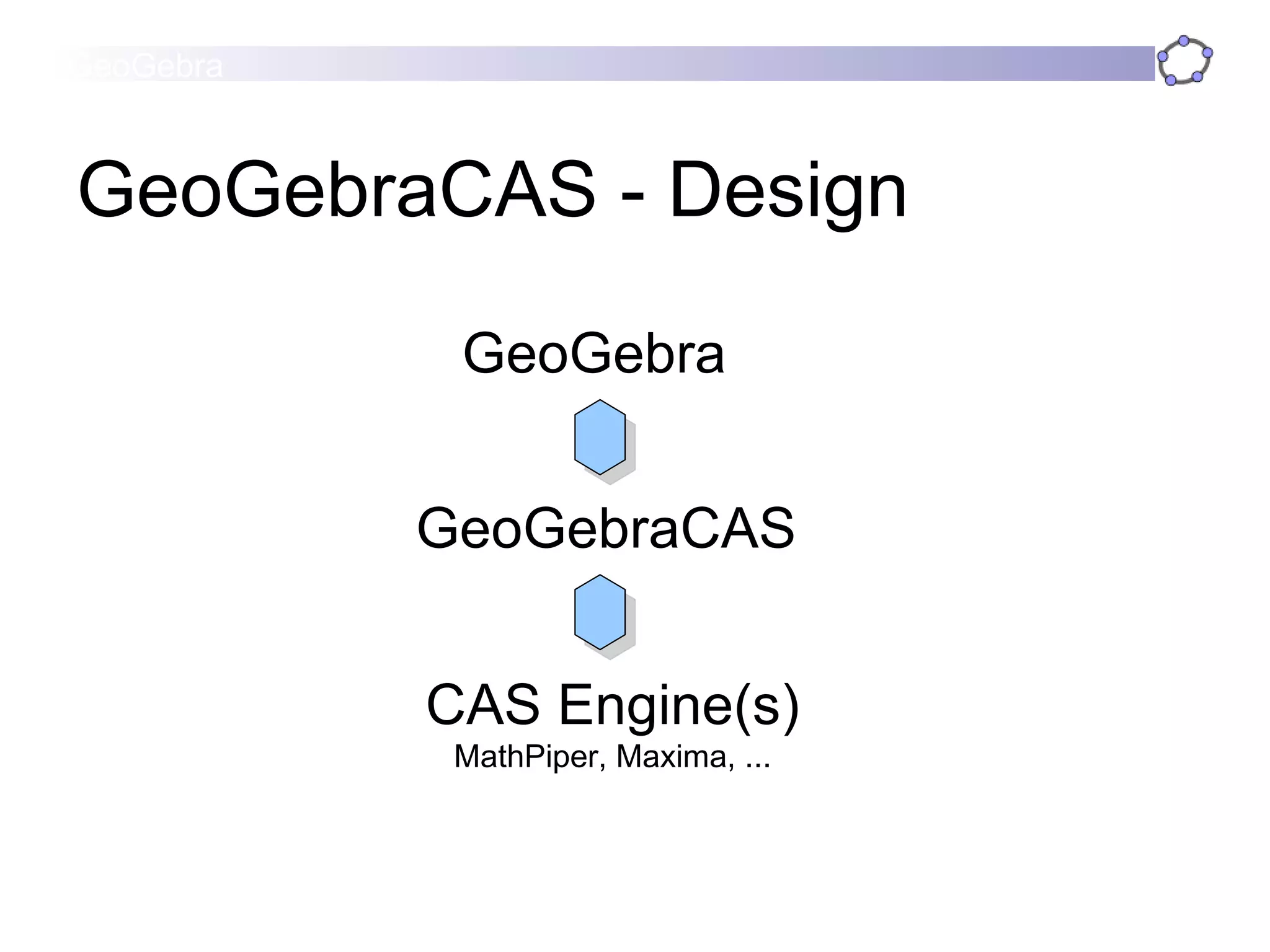 GeoGebraCAS - Design GeoGebra GeoGebraCAS CAS Engine(s) MathPiper, Maxima, ... 