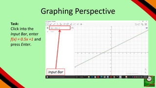 Graphing Perspective
Task:
Click into the
Input Bar, enter
f(x) = 0.5x +1 and
press Enter.
Input Bar
 