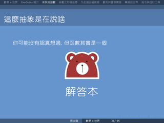 數學 世界 簡介 來玩玩函數 參數式和極座標 凡走過必留痕跡 數列其實很厲害 轉換的世界 指令與自訂工具
這麼抽象是在說啥
你可能沒有認真想過 但函數其實是一個
解答本
蔡炎龍 數學 世界
 