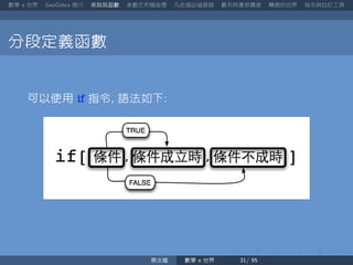 數學 世界 簡介 來玩玩函數 參數式和極座標 凡走過必留痕跡 數列其實很厲害 轉換的世界 指令與自訂工具
分段定義函數
可以使用 if 指令 語法如下
蔡炎龍 數學 世界
 