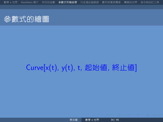 數學 世界 簡介 來玩玩函數 參數式和極座標 凡走過必留痕跡 數列其實很厲害 轉換的世界 指令與自訂工具
參數式的繪圖
起始值 終止值
蔡炎龍 數學 世界
 