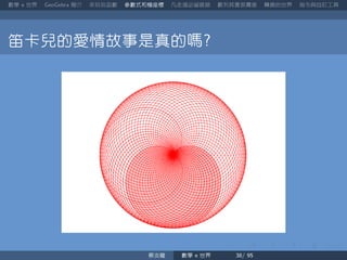 數學 世界 簡介 來玩玩函數 參數式和極座標 凡走過必留痕跡 數列其實很厲害 轉換的世界 指令與自訂工具
笛卡兒的愛情故事是真的嗎
蔡炎龍 數學 世界
 