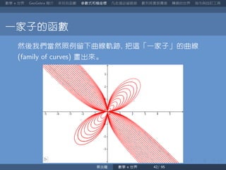 數學 世界 簡介 來玩玩函數 參數式和極座標 凡走過必留痕跡 數列其實很厲害 轉換的世界 指令與自訂工具
一家子的函數
然後我們當然照例留下曲線軌跡 把這「一家子」的曲線
畫出來。
蔡炎龍 數學 世界
 