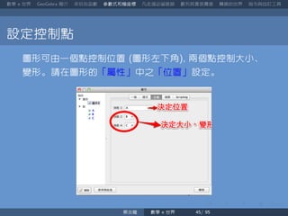 數學 世界 簡介 來玩玩函數 參數式和極座標 凡走過必留痕跡 數列其實很厲害 轉換的世界 指令與自訂工具
設定控制點
圖形可由一個點控制位置 圖形左下角 兩個點控制大小、
變形。請在圖形的「屬性」中之「位置」設定。
蔡炎龍 數學 世界
 