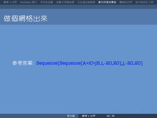 數學 世界 簡介 來玩玩函數 參數式和極座標 凡走過必留痕跡 數列其實很厲害 轉換的世界 指令與自訂工具
做個網格出來
參考答案 Sequence[Sequence[A+iC+jB,i,-20,20],j,-20,20]
蔡炎龍 數學 世界
 