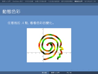 數學 世界 簡介 來玩玩函數 參數式和極座標 凡走過必留痕跡 數列其實很厲害 轉換的世界 指令與自訂工具
動態色彩
任意拖拉 A 點 看看色彩的變化。
蔡炎龍 數學 世界
 