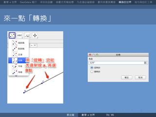 數學 世界 簡介 來玩玩函數 參數式和極座標 凡走過必留痕跡 數列其實很厲害 轉換的世界 指令與自訂工具
來一點「轉換」
蔡炎龍 數學 世界
 