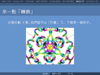 數學 世界 簡介 來玩玩函數 參數式和極座標 凡走過必留痕跡 數列其實很厲害 轉換的世界 指令與自訂工具
來一點「轉換」
任意拉動 A 點 我們就可以「作畫」了。下面是一個例子。
蔡炎龍 數學 世界
 