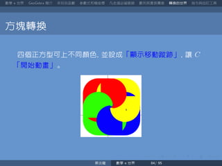 數學 世界 簡介 來玩玩函數 參數式和極座標 凡走過必留痕跡 數列其實很厲害 轉換的世界 指令與自訂工具
方塊轉換
四個正方型可上不同顏色 並設成「顯示移動蹤跡」 讓 C
「開始動畫」。
蔡炎龍 數學 世界
 