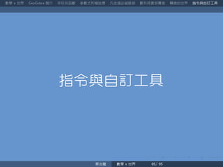 數學 世界 簡介 來玩玩函數 參數式和極座標 凡走過必留痕跡 數列其實很厲害 轉換的世界 指令與自訂工具
指令與自訂工具
蔡炎龍 數學 世界
 
