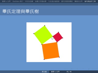 數學 世界 簡介 來玩玩函數 參數式和極座標 凡走過必留痕跡 數列其實很厲害 轉換的世界 指令與自訂工具
畢氏定理與畢氏樹
蔡炎龍 數學 世界
 