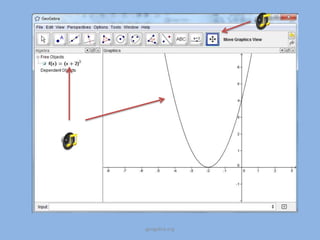 GeoGebra How-To Guide | PPTX