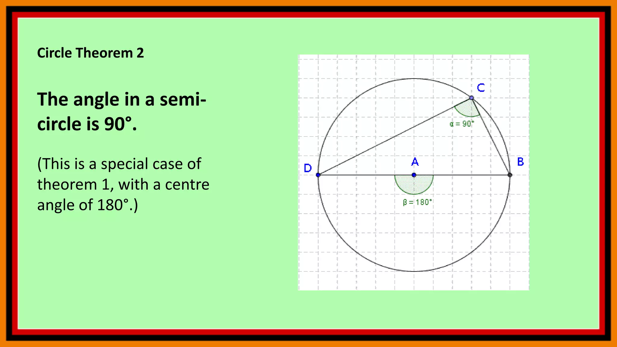 Circle Theorem 2
The angle in a semi-
circle is 90°.
(This is a special case of
theorem 1, with a centre
angle of 180°.)
 