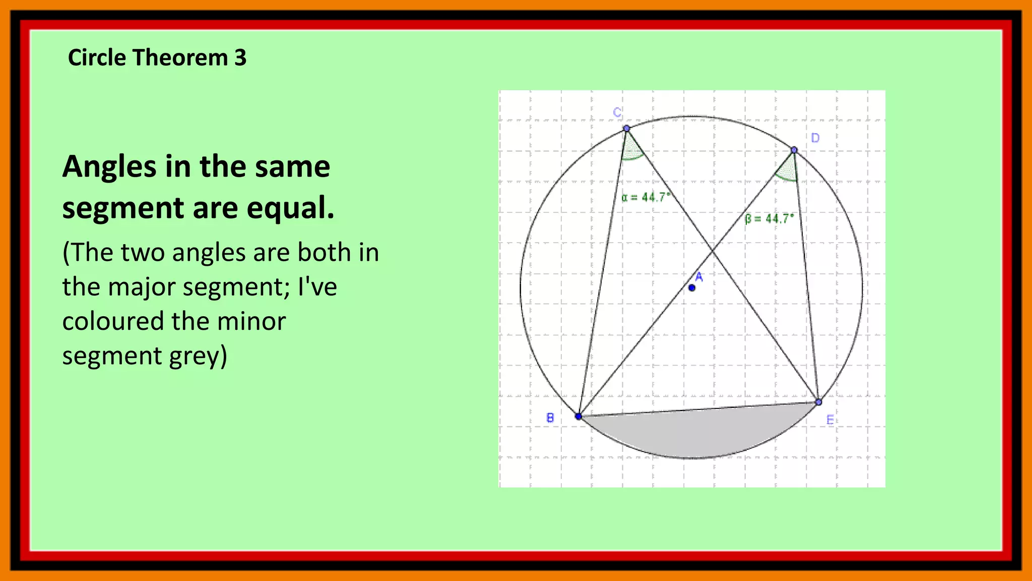 Circle Theorem 3
Angles in the same
segment are equal.
(The two angles are both in
the major segment; I've
coloured the minor
segment grey)
 