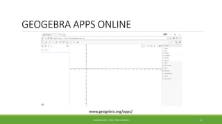 Geogebra Apps | PDF