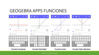 Geogebra Apps | PDF