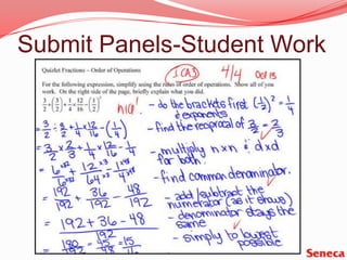 Submit Panels-Student Work