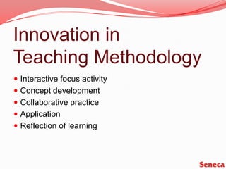 Innovation in Teaching MethodologyInteractive focus activityConcept developmentCollaborative practiceApplication Reflection of learning