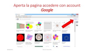 Aperta la pagina accedere con account
Google
04/03/2015 P.N.S.D. Anna Cilia
 