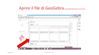 Aprire il file di GeoGebra( precedentemente caricato)
04/03/2015 P.N.S.D. Anna Cilia
 